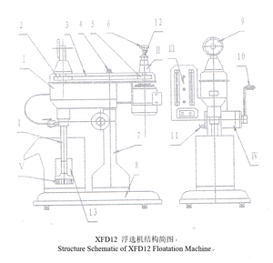 Phòng Thí Nghiệm Thiết Bị Chế Biến Khoáng Sản Denver D12 Máy Tuyển Nổi Với Thép Không Gỉ Hoặc Acrylic Tanks Lựa Chọn - Product Image 4