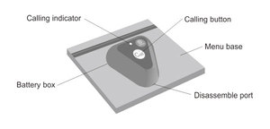 Taidacent 500M Afstand 433Mhz 2 Knop Driehoek Draadloos Bellen Knoppen YK500-2H Kelner Oproepsysteem Tafel Belknop - Product Image 2