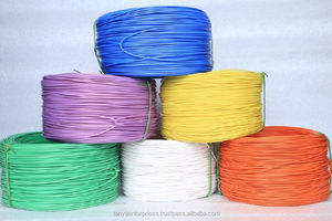 FEP Insulated high temperature wires and <b>cables</b> - Product Image 2