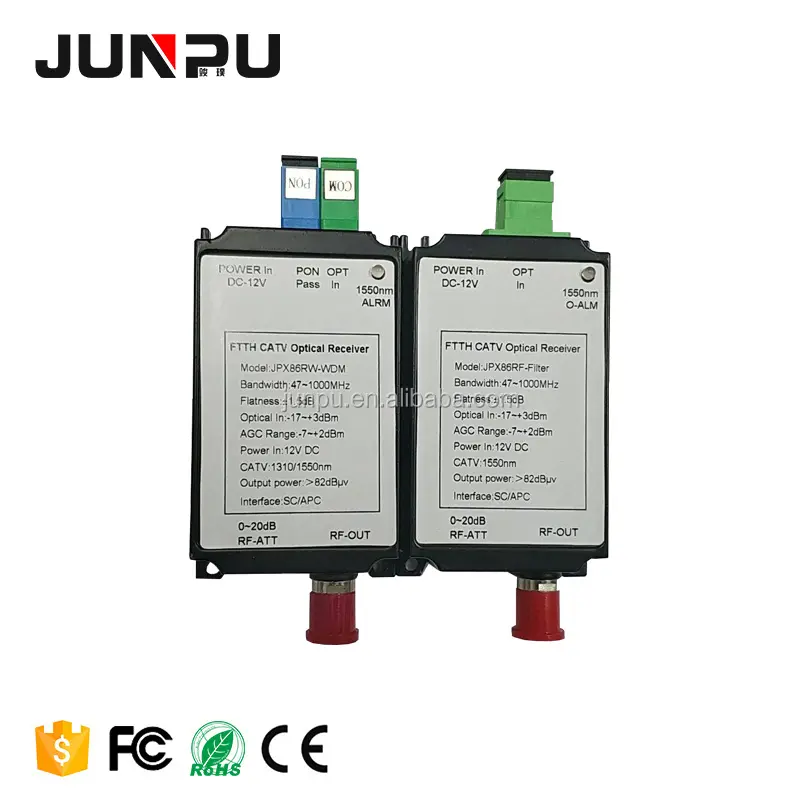 Junpu Metal Case 47 ~ 860 Mhz Ftth Optische Ontvanger 2 Uitgang Mini Nodo Wdm 12 V