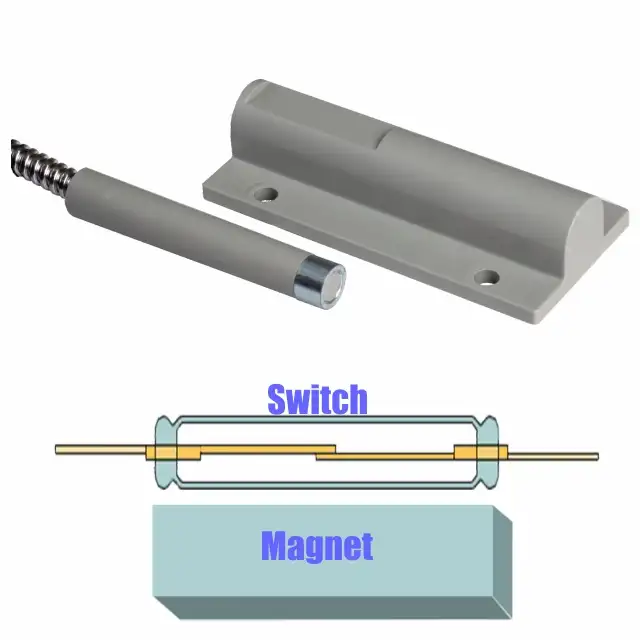 Interrupteur magnétique avec Pull-over, alarme, robuste, magnétique