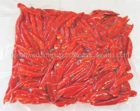 Congelati Importatori Peperoncino Per Globale