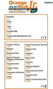 Japan TRUSCO Taper Gauge TG270A - Product Image 6