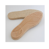 cheap shoe soles