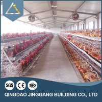 De acero galvanizado pollo casa moderna aves de corral granja diseño Material