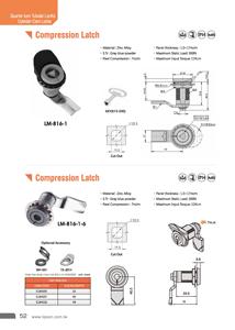 Southco กลอนแบบเปิดหกเหลี่ยมสไตล์ E3ประตูตู้โลหะอุตสาหกรรมแผงแผงแผงไฟฟ้า LM-816-1-6 - Product Image 5