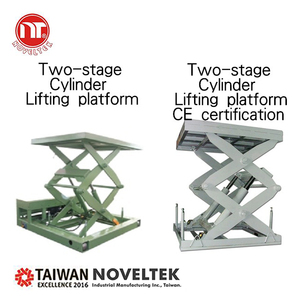 NOVELTEK 1Y Garantía 0,5-7 Ton Mesa elevadora de tijera hidráulica de acero inoxidable Plataforma DE TRABAJO elevadora eléctrica de un solo cilindro CE ISO - Product Image 6