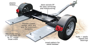 <span class=keywords><strong>Remolque</strong></span> Universal para Autos Ecocampor <span class=keywords><strong>con</strong></span> Frenos Eléctricos 121" *102" 545.00 Lb 4250 Lbs Capacidad OEM 68"-76" CN;GUA 2" - Product Image 4