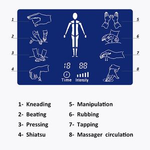 Tens Unit EMS NMES Pijat Nyeri, Peralatan Terapi Pemijat Saluran Tunggal MDD TGA Cleard - Product Image 6