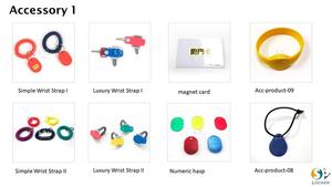 Mini-coffre en plastique ABS taille 3S sans porte, uniquement le corps du coffre - Product Image 4