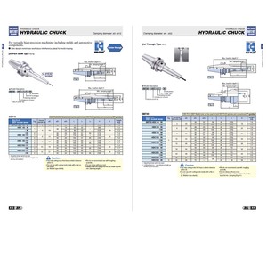 Mâm Cặp Thủy Lực DAISHOWA Lớn, Để Gia Công Chính Xác Cao Các Linh Kiện Ô Tô Sản Xuất Tại Nhật Bản - Product Image 4