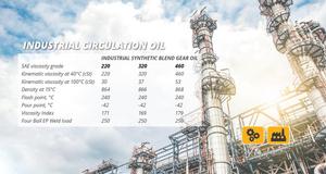 น้ำมันเกียร์สังเคราะห์อุตสาหกรรม ISO VG 220/320/460 น้ำมันหล่อลื่นยานยนต์ น้ำมันพื้นฐานชนิดน้ำ ได้รับการรับรองจาก API และ SGS - Product Image 5