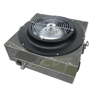 Unidad de Filtro de Ventilador HEPA Mini FFU para Cuarto Limpio - Product Image 4