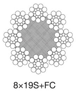 Cable de Acero para Elevador de 10 mm 8*19S+FC Sin Galvanizar - Product Image 4