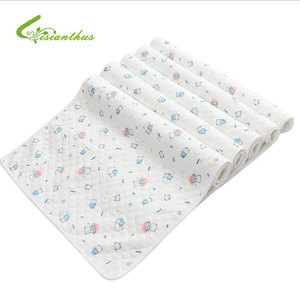 High Quality Private Label Diaper Changing Mats for New Born Manufacturer in India - Product Image 1