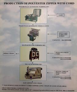 Polyester fermeture à glissière chaîne machine - Product Image 2