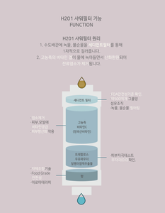 Cabezal de Ducha Ionizador NEED SOME REST de H201 con Aroma a Flor de Lila, Filtro de Agua de Ósmosis Inversa Ecológico que Elimina el Cloro - Product Image 4