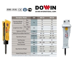 Martillo hidráulico coreano de la mejor calidad aprobado por la CE para excavadora pequeña () - Product Image 1