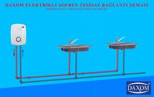 Chauffe-eau électrique instantané de qualité supérieure 20 kW 380 volts 3 phases 50 Hz pour usage domestique, extérieur et hôtelier, sans réservoir - Product Image 5