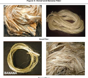 Catégorie de produit Rouleau de fibre de jute non tissé de qualité supérieure pour motif brut d'isolation de construction - Product Image 5