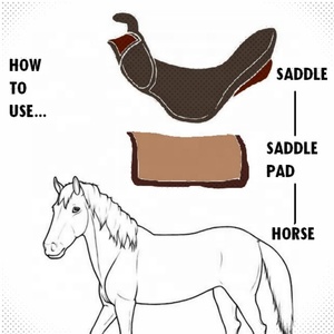 High Quality English Dressage Saddle <b>Pad</b> Quilted Polycotton Fabric with Cotton <b>Foam</b> Fleece Lining Western Style Horse Riding - Product Image 4