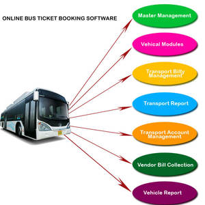 Ticket Booking <strong>Software</strong> Bus - Product Image 2
