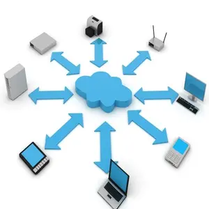 Cloud Berbasis Sistem Manajemen Properti
