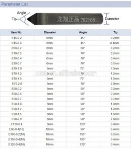 <span class=keywords><strong>V</strong></span> Hình Dạng Dao Carbide Công Cụ Khắc Phay Máy Cắt Phẳng Dưới Nhà Máy Công Cụ Cắt Bit - Product Image 6