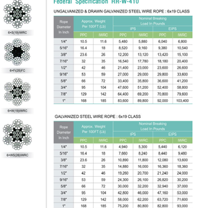 Mua Sắm Trực Tuyến Dây Thép Mạ Kẽm Cao Dây Thép Cứng Rút Ra - Product Image 2