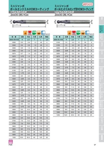 ดอกกัดคาร์ไบด์หลากหลายรุ่น อะไหล่เครื่องกัดจากญี่ปุ่น - Product Image 4