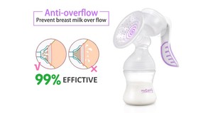 Productos <span class=keywords><strong>de</strong></span> bomba manual <span class=keywords><strong>de</strong></span> mama <span class=keywords><strong>leche</strong></span> <span class=keywords><strong>extractor</strong></span> para mamá - Product Image 6