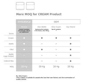 Nature-Crema de colágeno para el cuidado de la piel, loción hidratante blanqueadora, reafirmante, brillante - Product Image 5