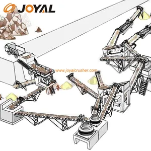 JOYAL, venta de granito gris, agregado, equipo de trituración