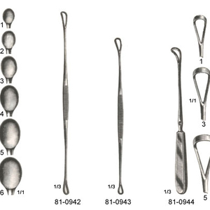 Curettes utérines Blake Zweifel Blunt Sharp 31cm Instruments chirurgicaux en acier inoxydable certifiés CE Mahersi - Product Image 2