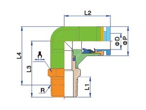 <span class=keywords><strong>PL</strong></span> pnömatik dirsek itme-in bağlantı tüp montaj ile BSPT/BSPP/NPT konuları PBT & pirinç malzeme tek dokunuşla bağlantı - Product Image 5