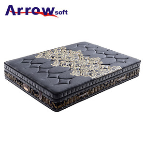 Kasur Hitam Mewah Arrowsoft, Matras Hitam Mewah Elegan Ukuran Ratu <span class=keywords><strong>Visco</strong></span> Elastis Busa Memori Saku Musim Semi Desain Baru Menghasilkan Kasur - Product Image 1