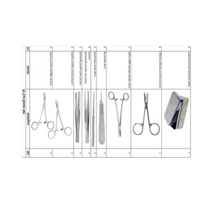 Hướng dẫn sử dụng thép không gỉ cắt xuống Kit-cơ sở của dụng cụ phẫu thuật - Product Image 4