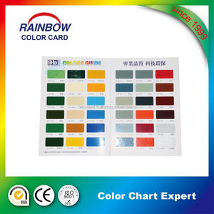High Quality Chip Sample for Color <b>Card</b> - Product Image 2
