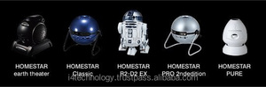 Additional disc for HomeStar planetarium projectors Star Battle - Product Image 4