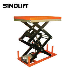 <span class=keywords><strong>Mesa</strong></span> Elevadora Eléctrica Doble ETW - Product Image 2