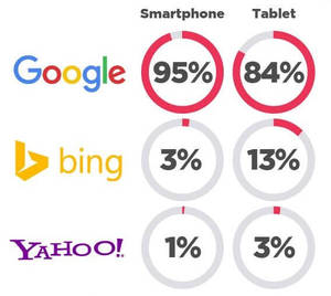 Thống kê ứng dụng di động 2023 - Product Image 1