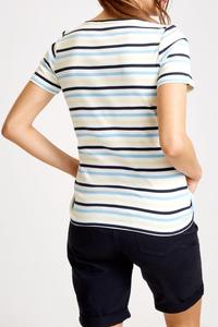 Basic Rose Noir Violet T-Shirts Shorts pour Femmes Plus Size 100% Coton Broderie Impression Logo Décorations Sublimation Sac Casual - Product Image 2