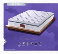 Hochwertige Orthopädische Memory-Schaum-Matratze zum Bestpreis - Gesundes Kühlendes Design für Hotel, Zuhause, Schlafzimmer und Industrie