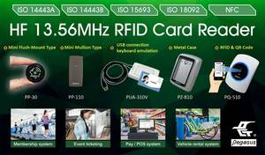 13.56 MHz NFC MF Ultralight Felica DESFire ISO 14443B ISO 15693 ISO 18092 <strong>Card</strong> <strong>Reader</strong> - Product Image 6
