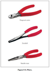 คีมปากเป็ดแหนบคู่ฤดูใบไม้ผลิ - Product Image 2