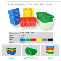 UP Boîtes en plastique de la meilleure qualité boîtes de chiffre d'affaires moulées pour l'emballage de taille 600x400x360 avec qualité alimentaire certifiée ISO 9001:2015