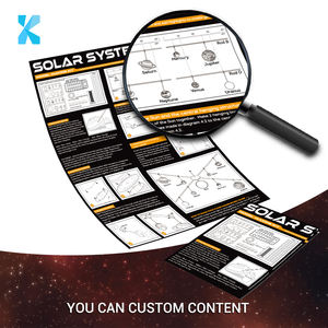 ไวนิลธรรมชาติแบบดั้งเดิมที่กำหนดเองแพคเกจ Diy สีเด็กสร้างสรรค์<span class=keywords><strong>ภาพ</strong></span>รุ่นสีศิลปะและงานฝีมือวาดชุดของเล่นการศึกษา - Product Image 4