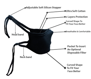 Mascarilla de tela personalizada de fábrica con correa para la cabeza, teñido liso, bolsillo para filtro, 100% algodón, protector de orejas, tela transpirable - Product Image 4