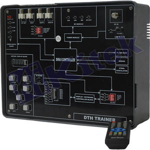 ชุดฝึก DTH อุปกรณ์อาชีวศึกษาเพื่อการฝึกอบรม - Product Image 1