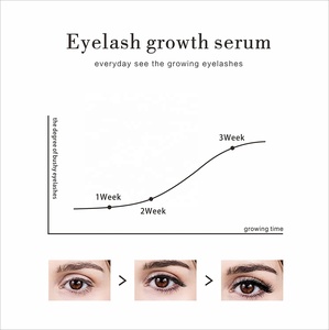 Sérum naturel rehausseur de cils et de <span class=keywords><strong>sourcils</strong></span>, 30 ml, pour la croissance des cils et des <span class=keywords><strong>sourcils</strong></span> - Product Image 6